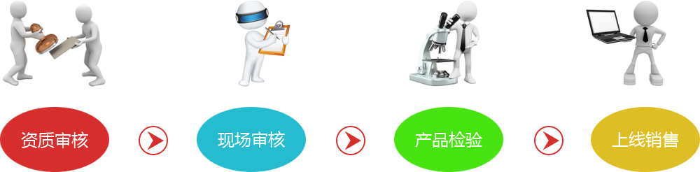 乐家(中国)有限公司 | 浴室 | 乐家