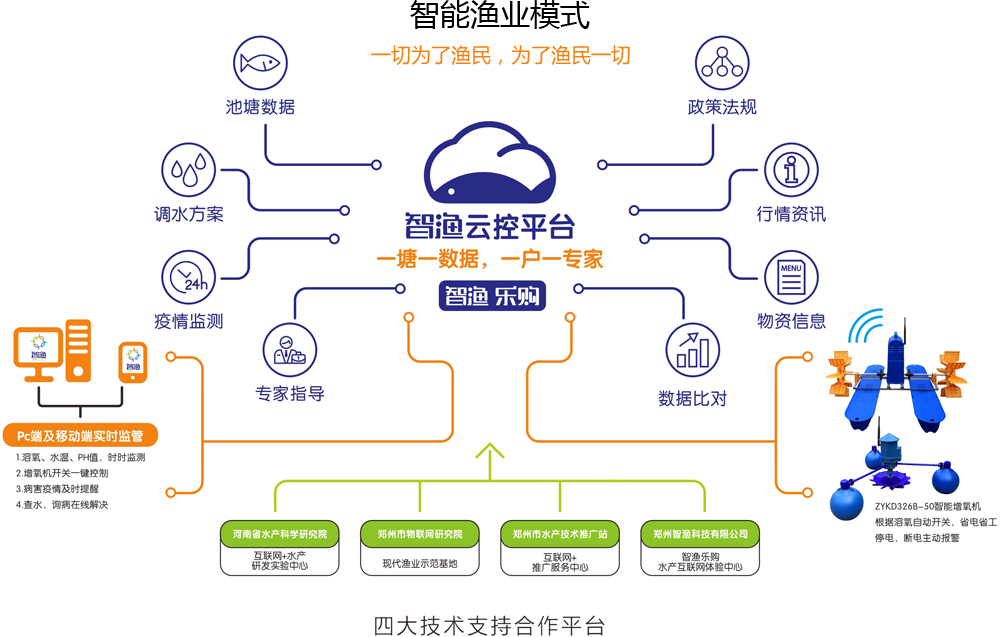 乐家(中国)有限公司 | 浴室 | 乐家